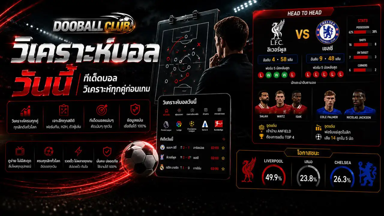 วิเคราะห์บอล วันนี้ ทีเด็ดบอล สถิติฟอร์ม - ดูบอลคลับ